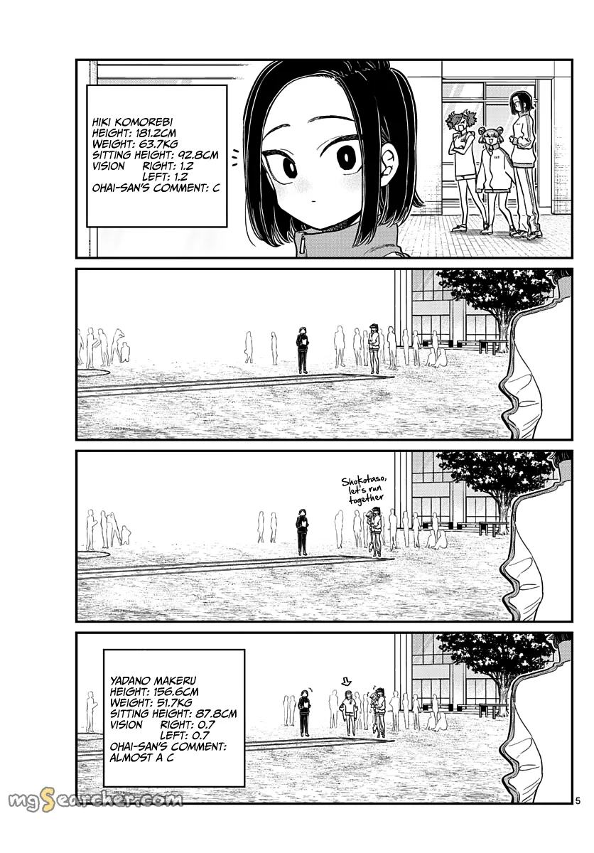Read Komi Can't Communicate Manga Online
