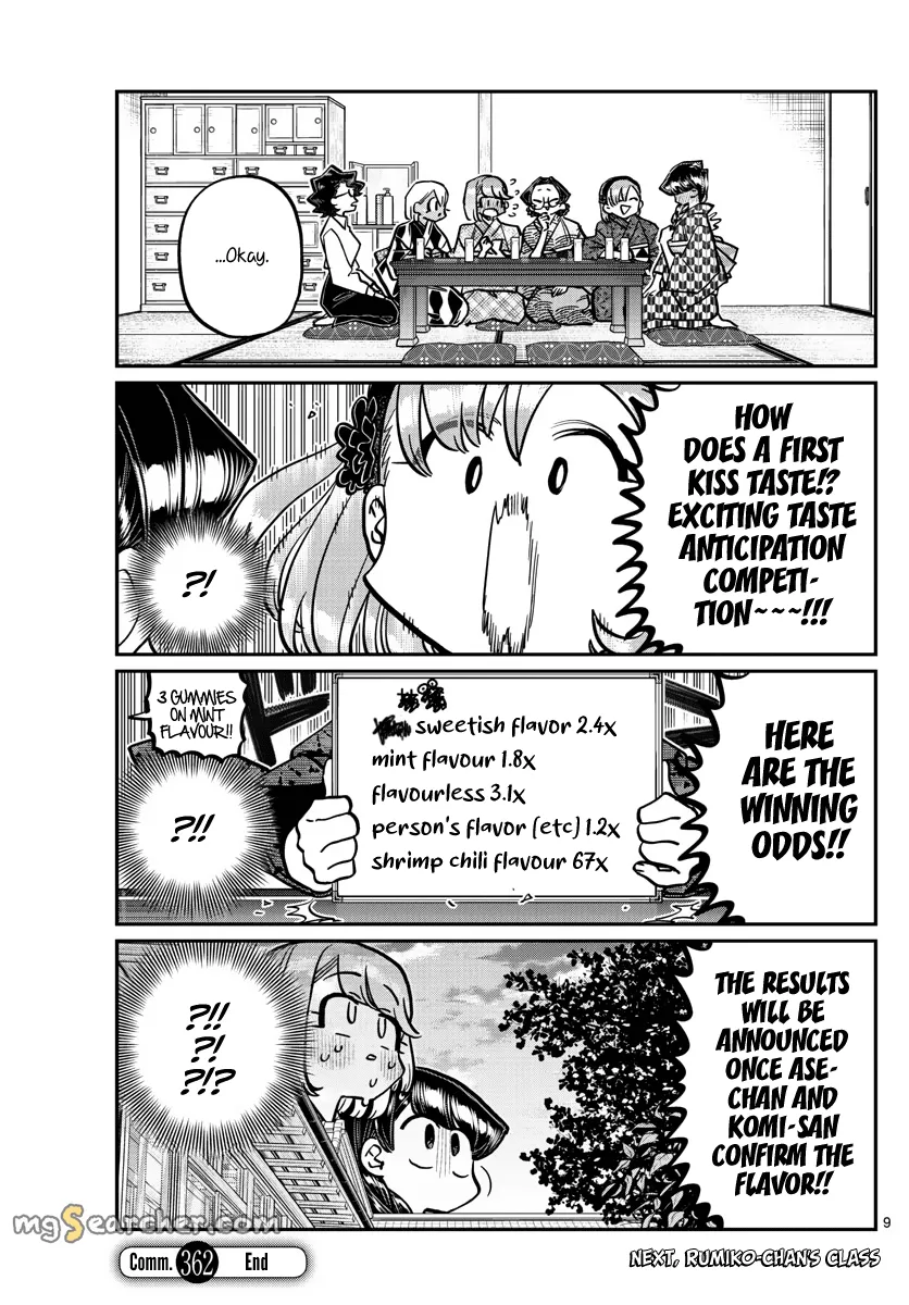 Read Komi Can't Communicate Manga Online