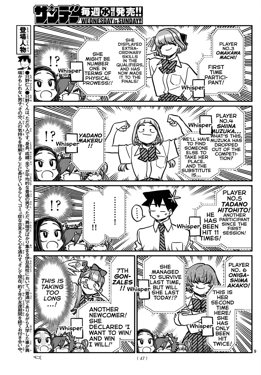 Read Komi Can't Communicate Manga Online