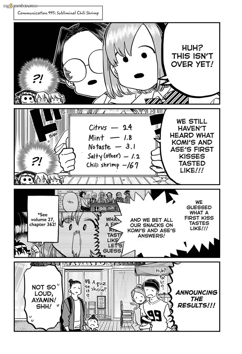 Read Komi Can't Communicate Manga Online