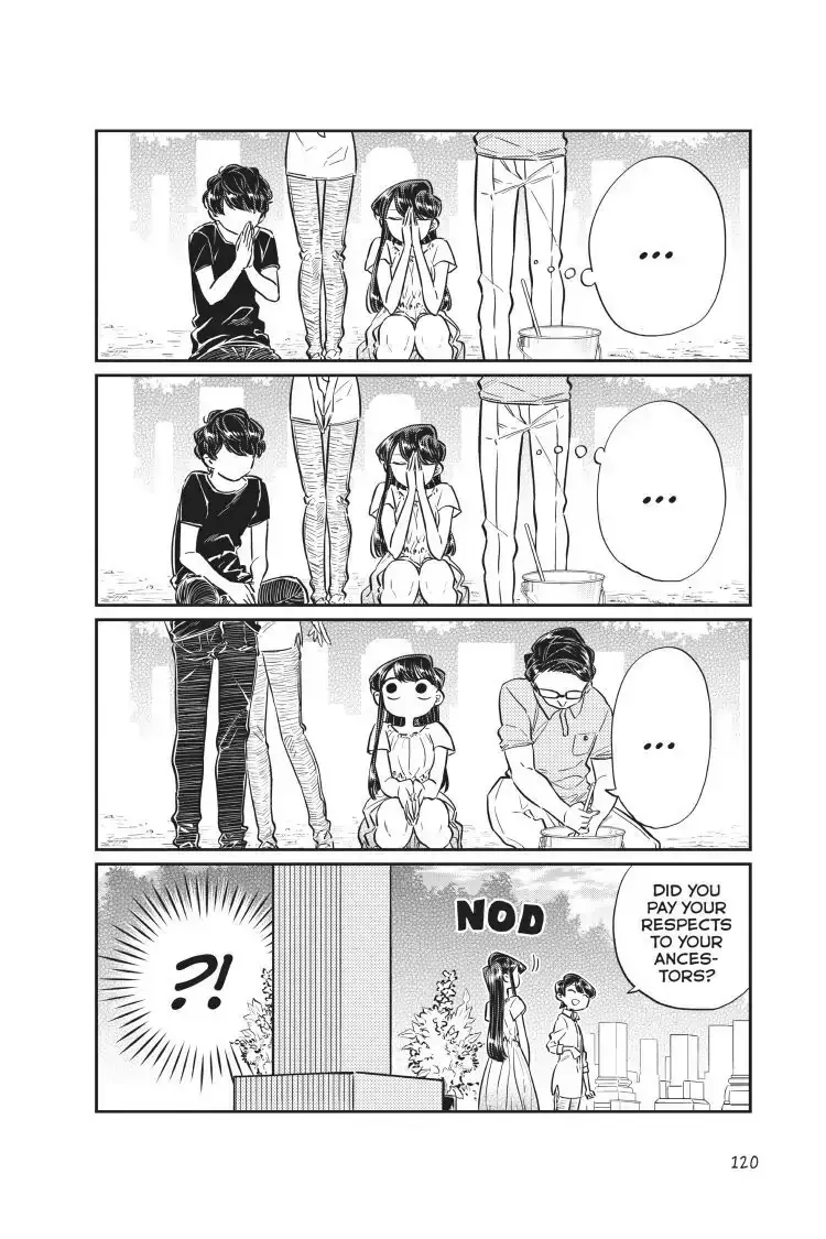 Read Komi Can't Communicate Manga Online
