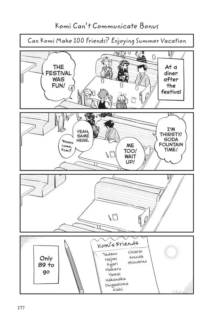 Read Komi Can't Communicate Manga Online