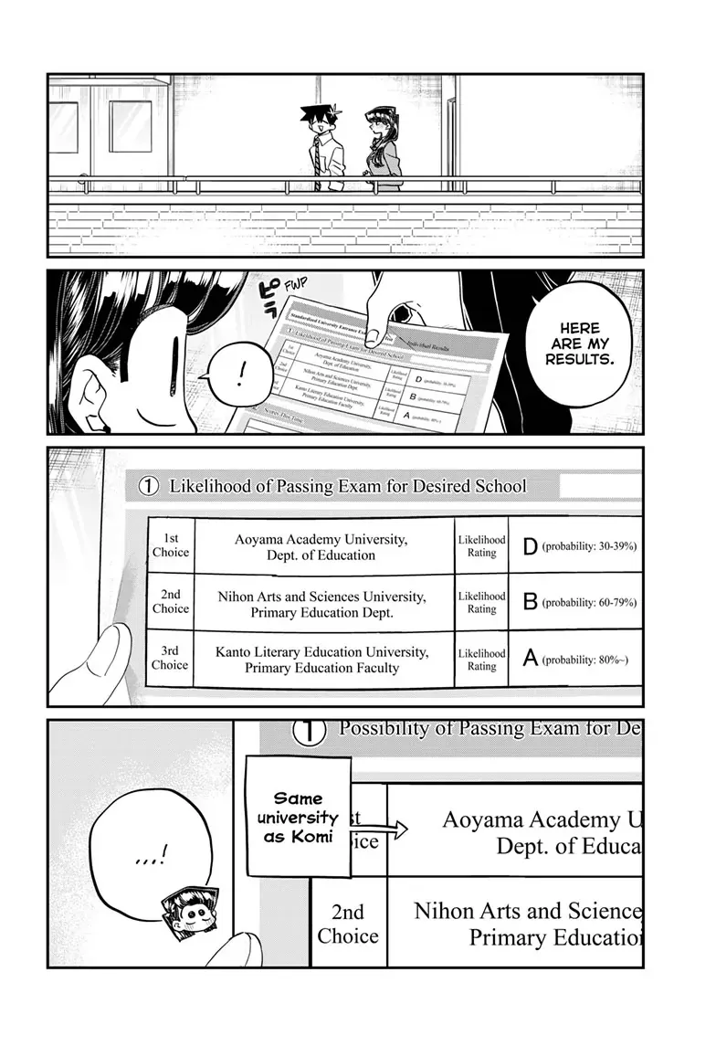Read Komi Can't Communicate Manga Online