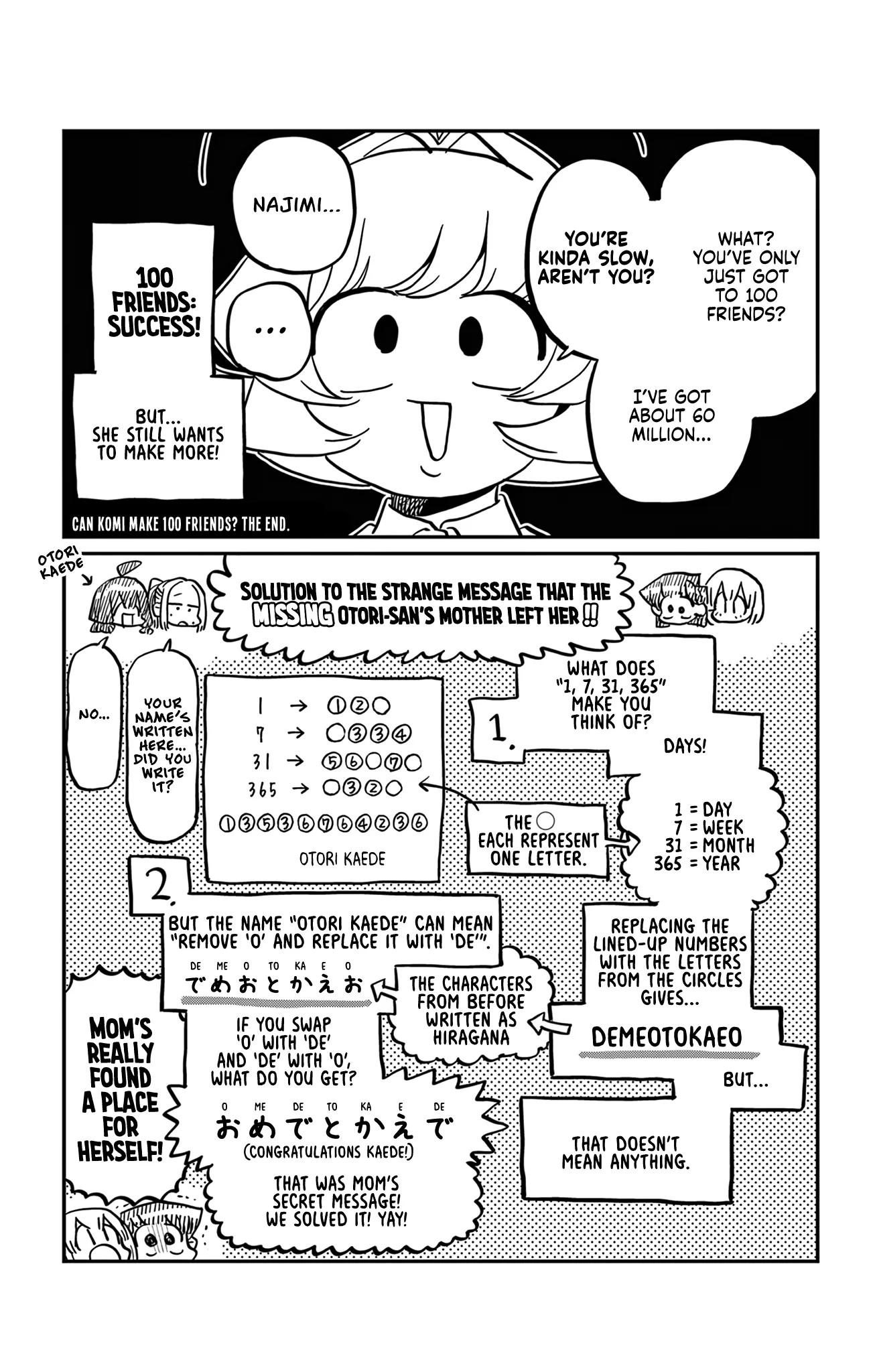 Read Komi Can't Communicate Manga Online