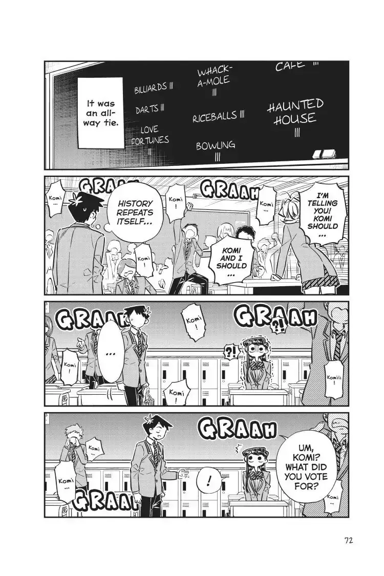 Read Komi Can't Communicate Manga Online