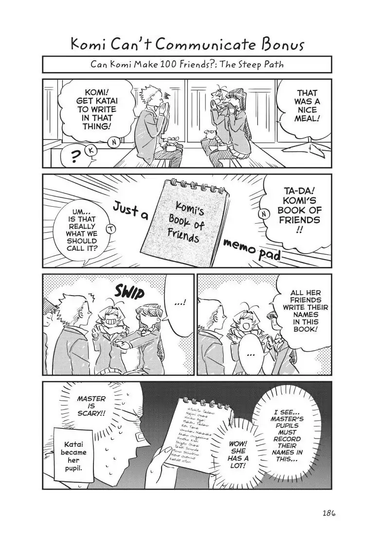 Read Komi Can't Communicate Manga Online