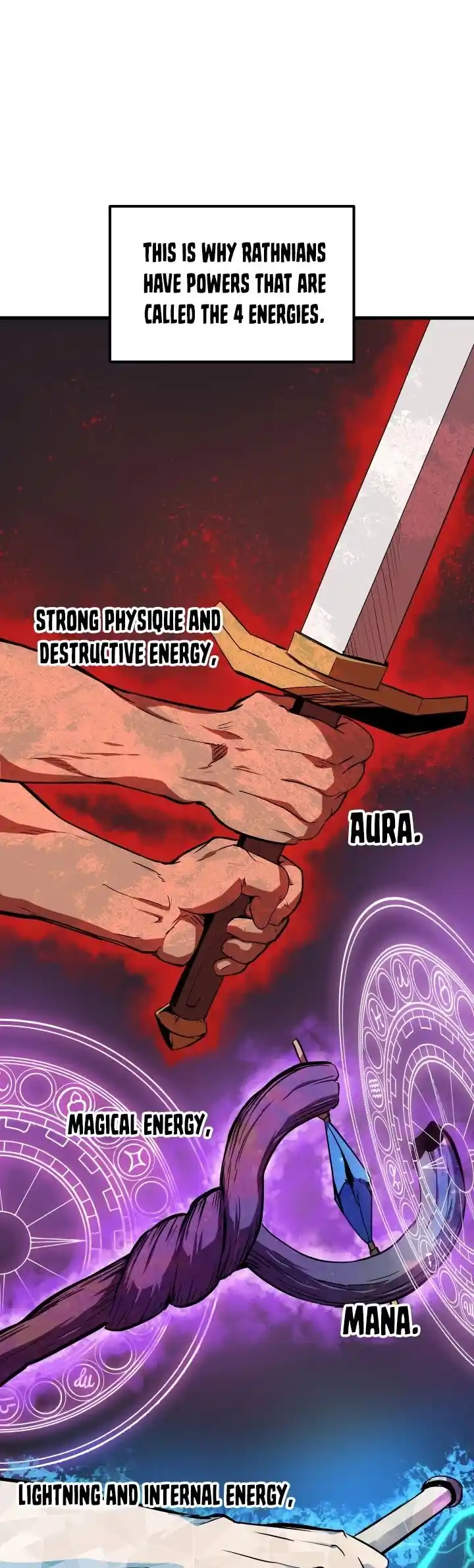 Read Latna Saga Survival of a Sword King Manga Online