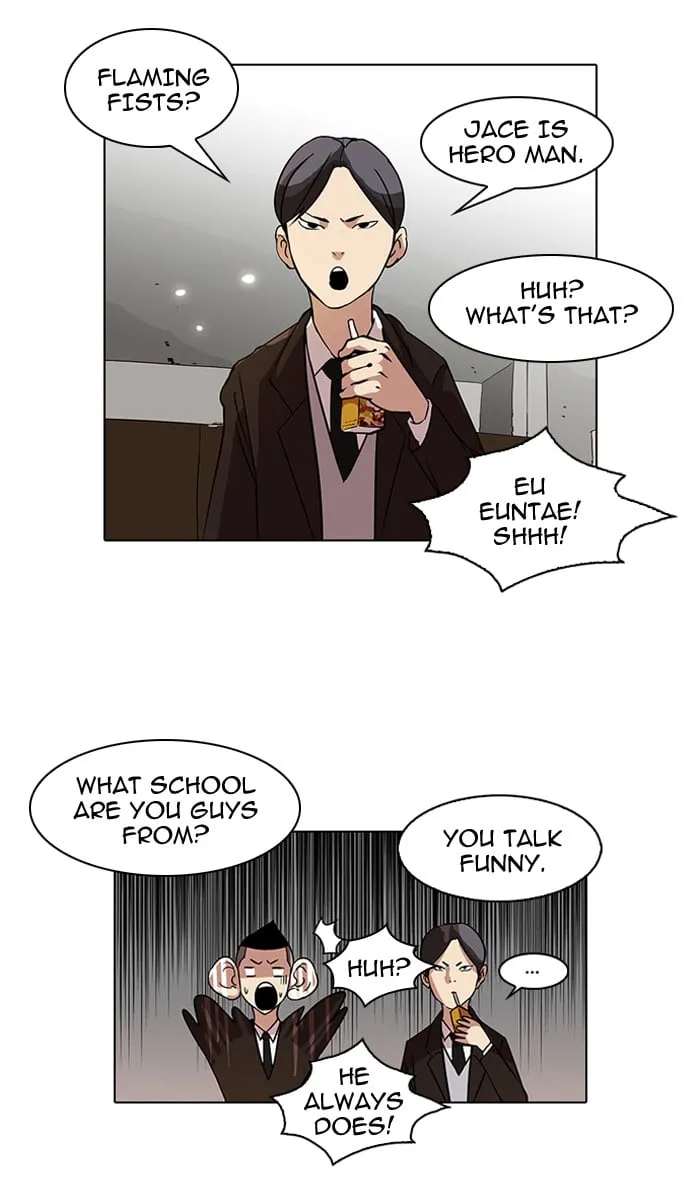 Read Lookism Manga Online