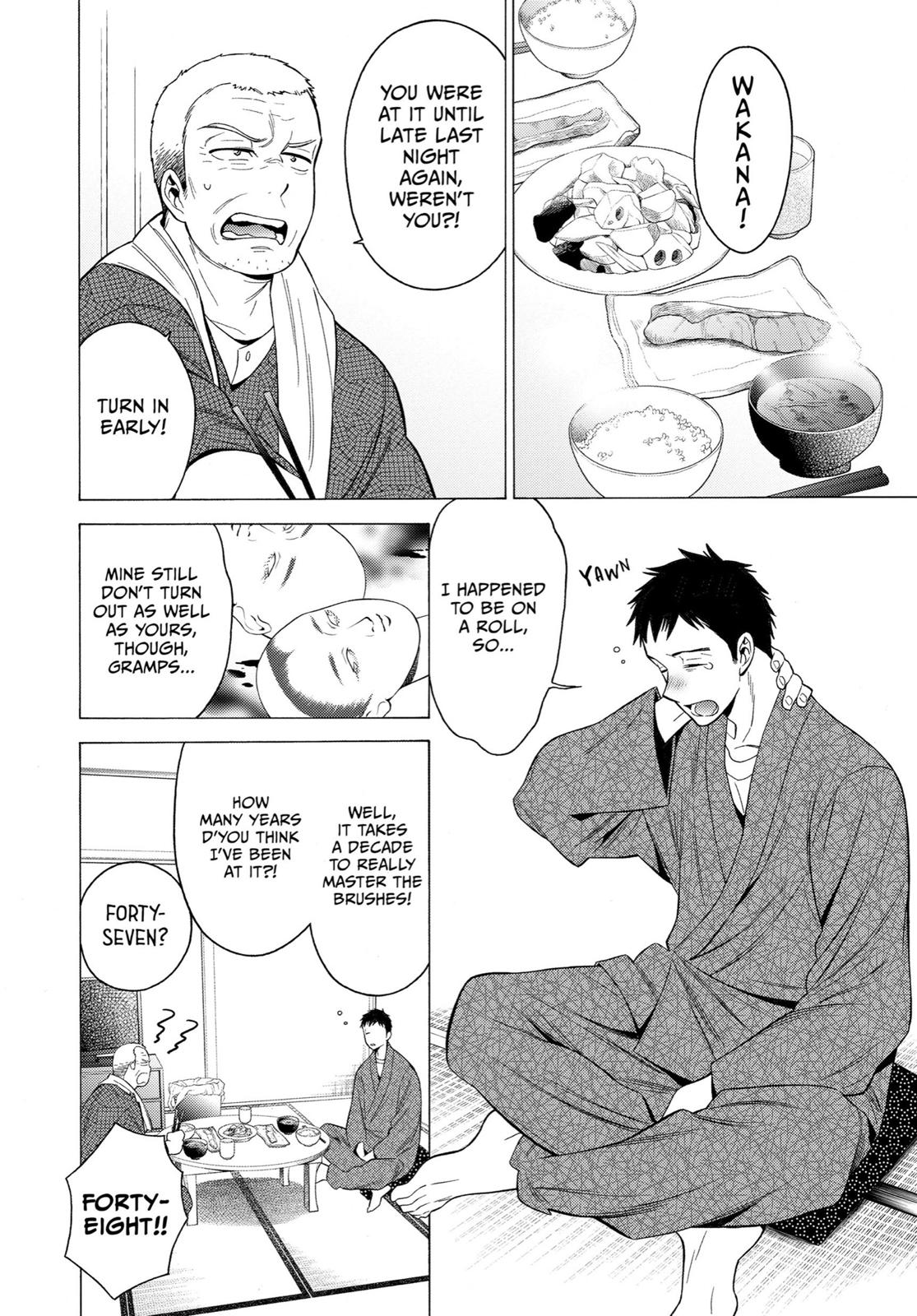 Read My Dress Up Darling Manga Online