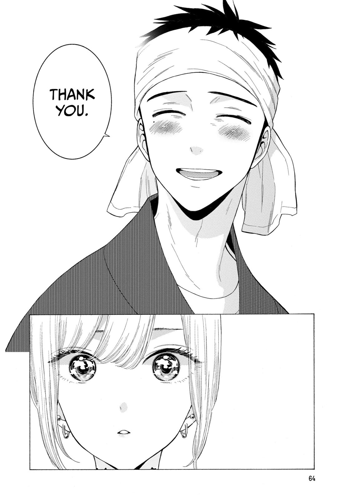 Read My Dress Up Darling Manga Online