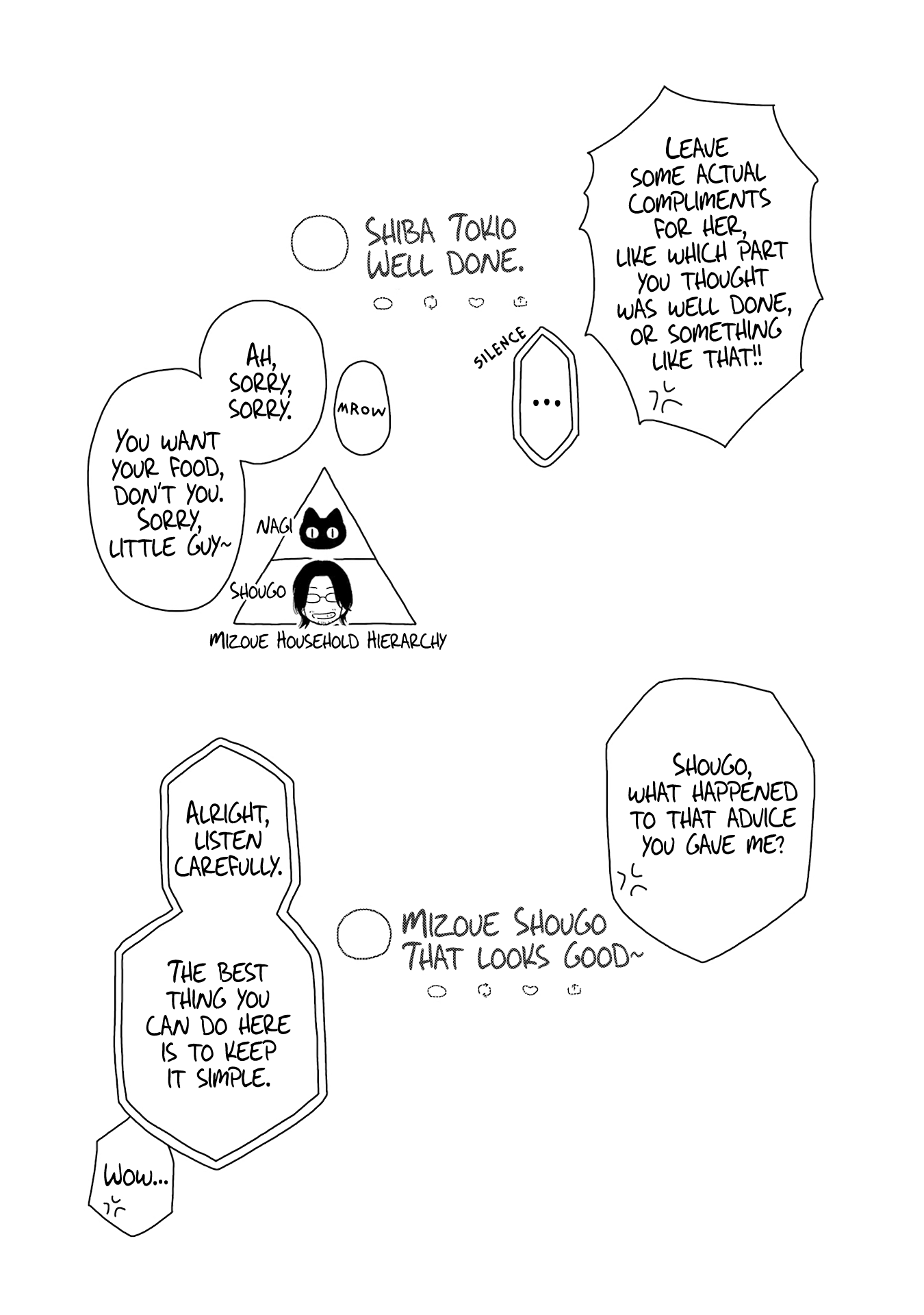 Read My Dress Up Darling Manga Online