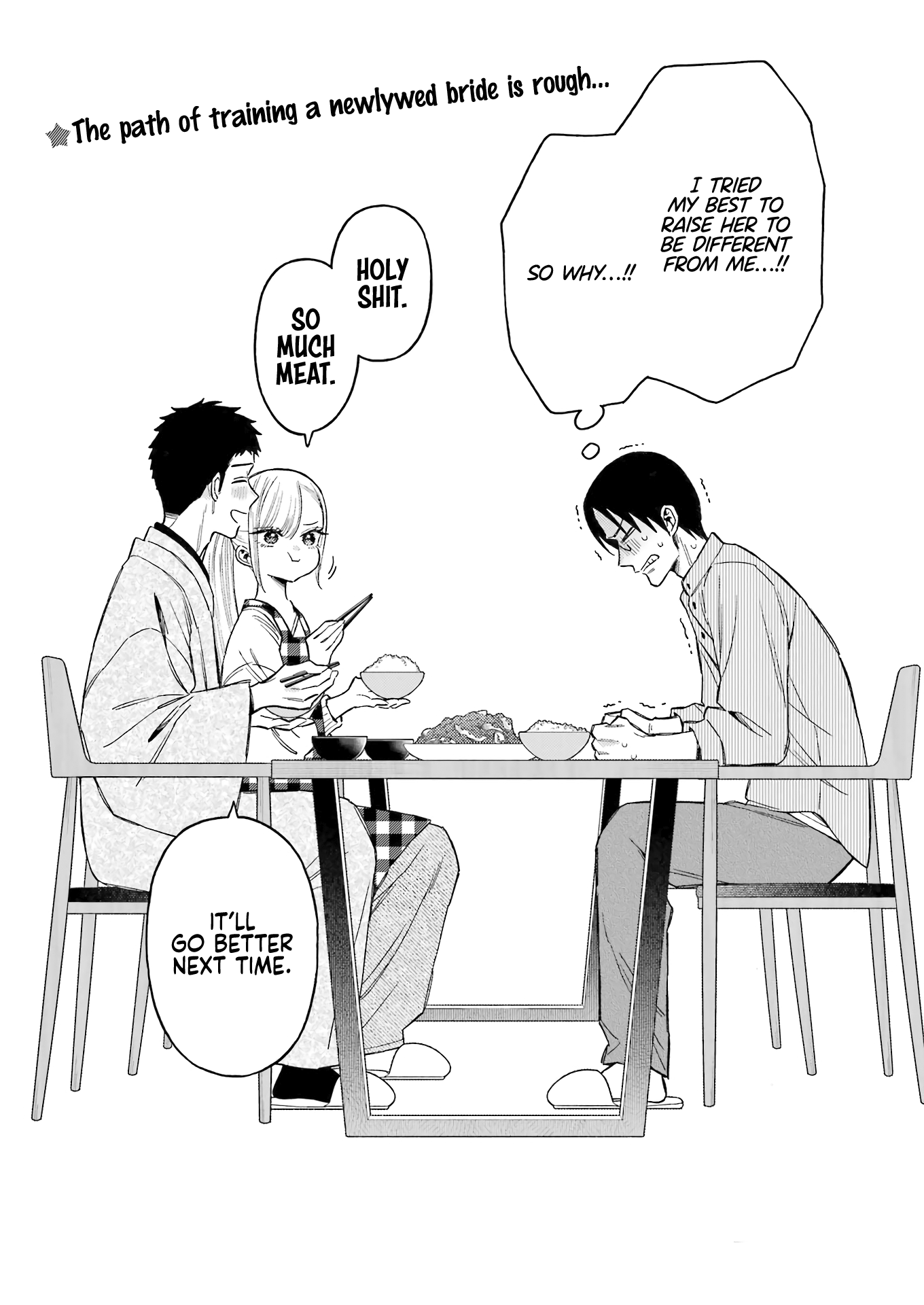 Read My Dress Up Darling Manga Online