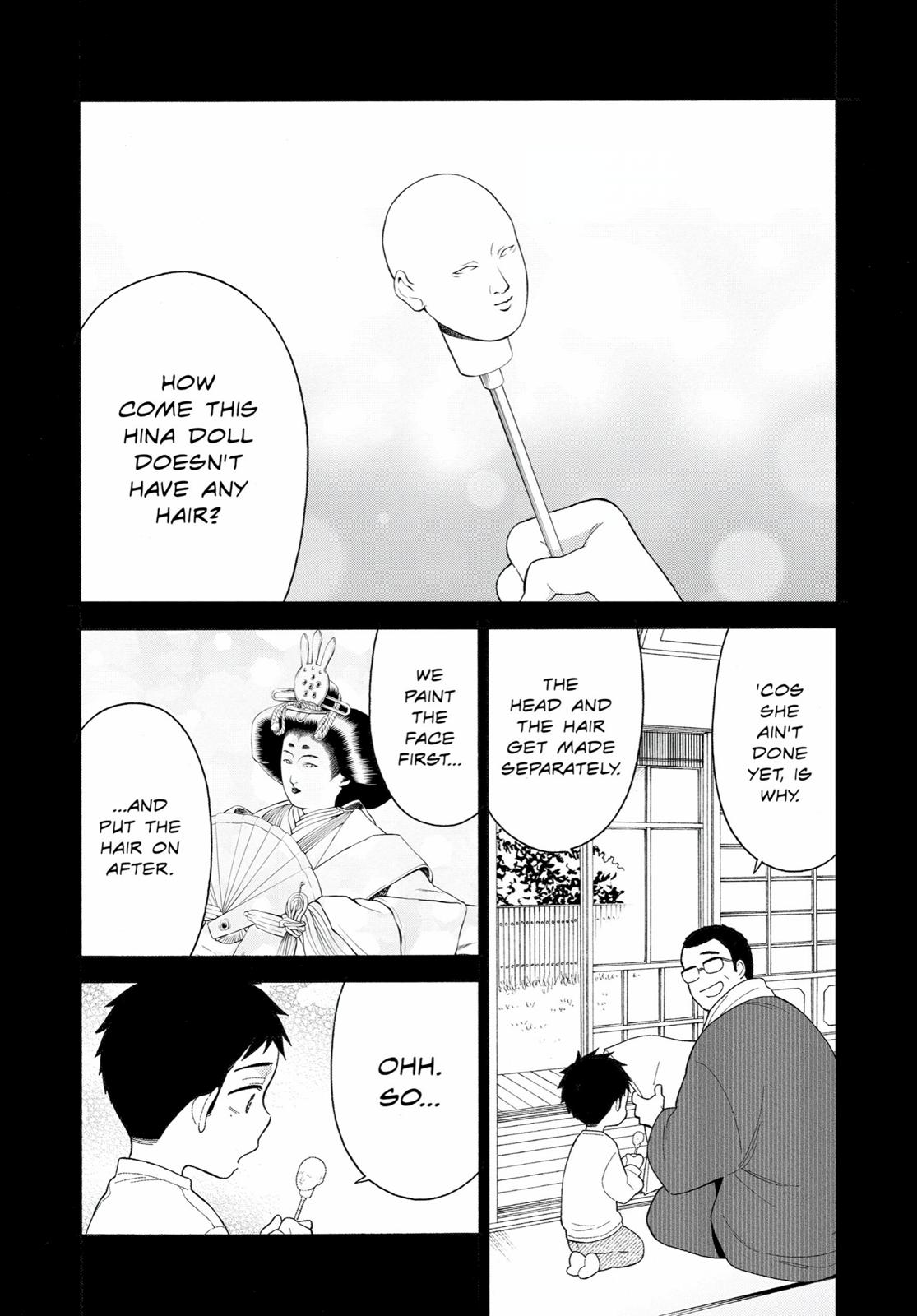 Read My Dress Up Darling Manga Online