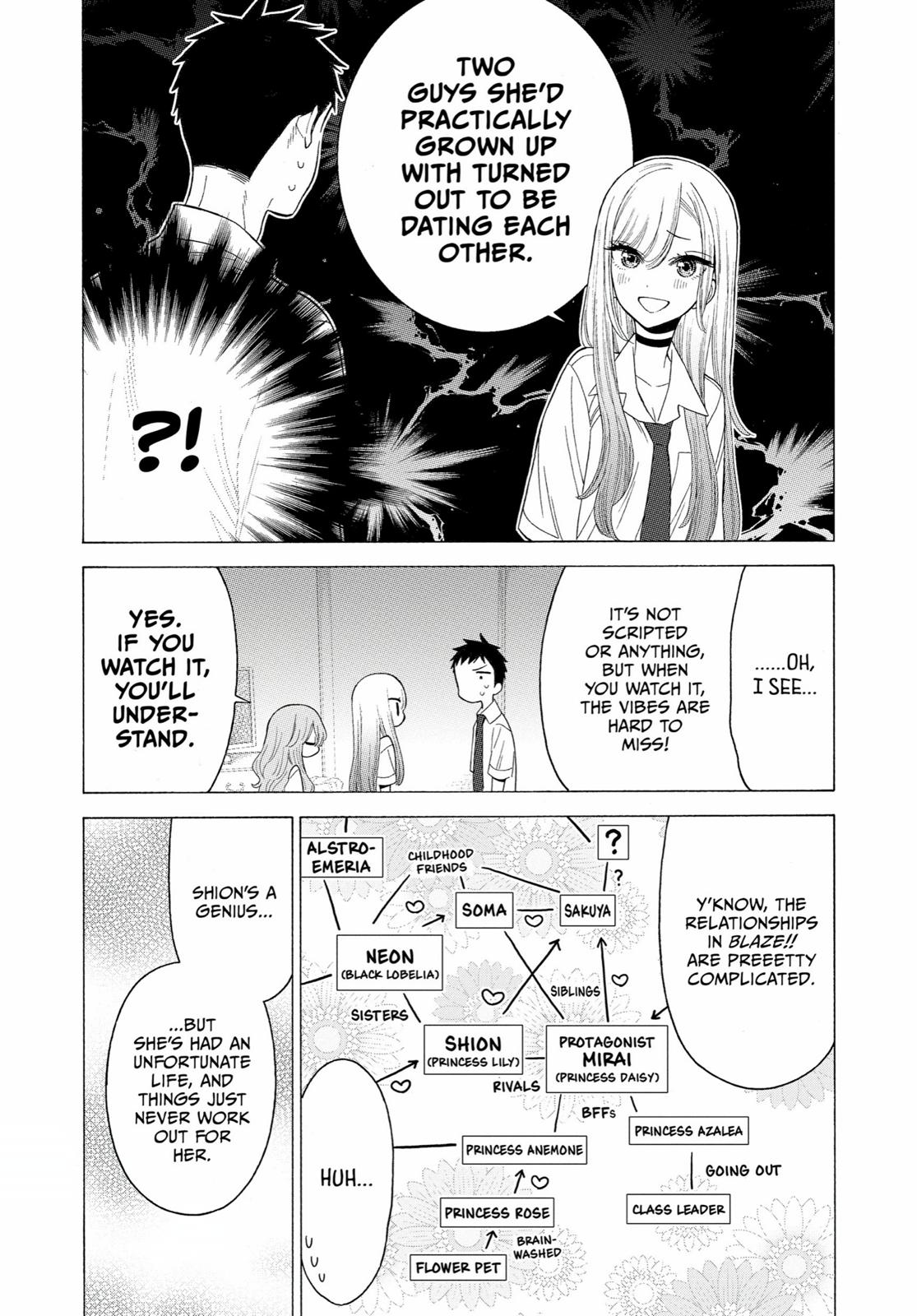 Read My Dress Up Darling Manga Online