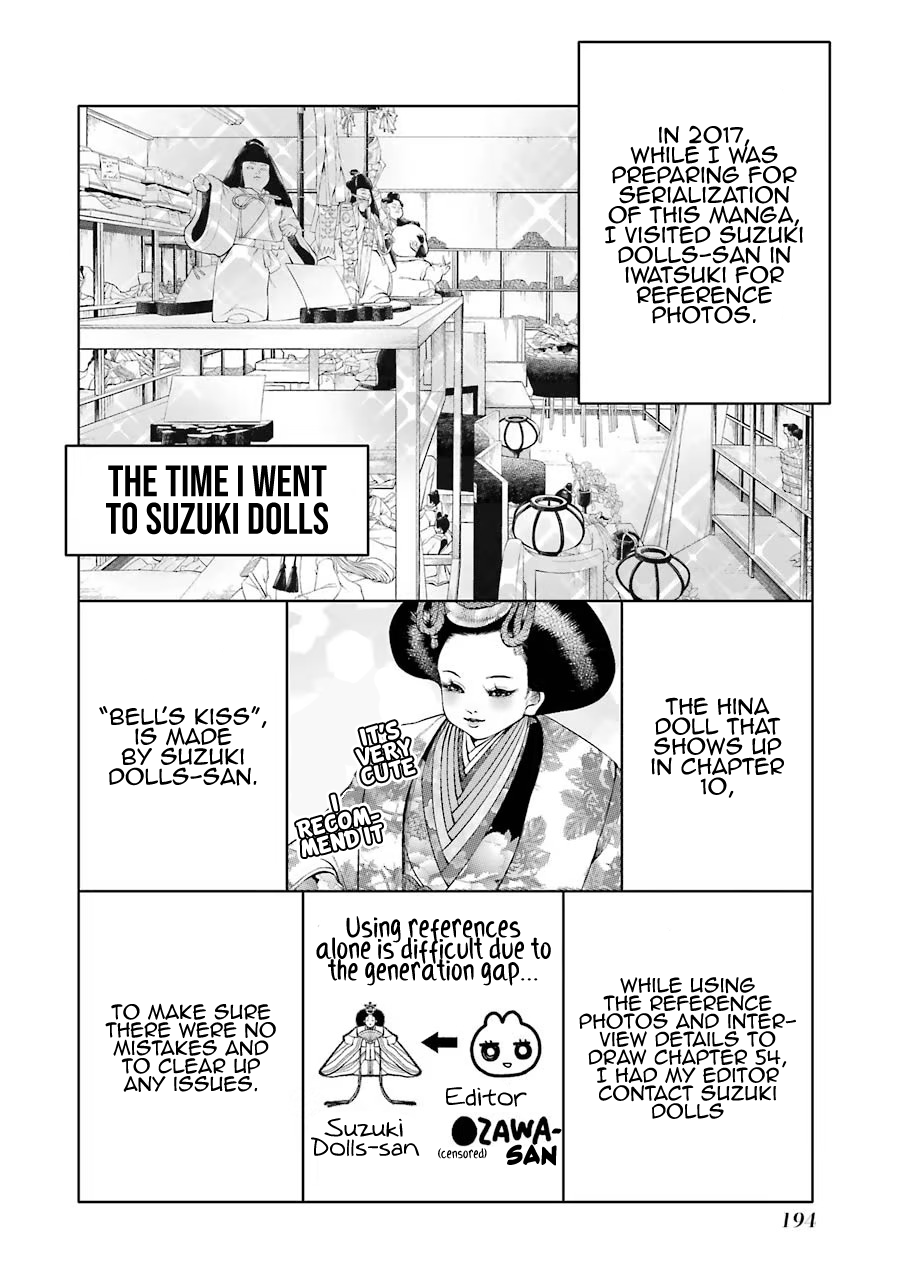 Read My Dress Up Darling Manga Online