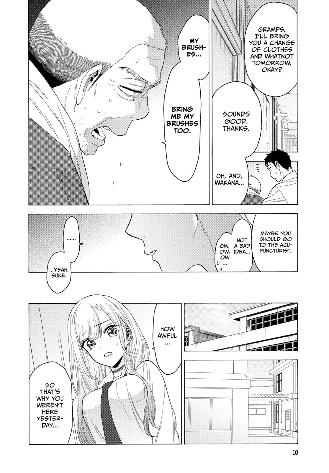 Read My Dress Up Darling Manga Online