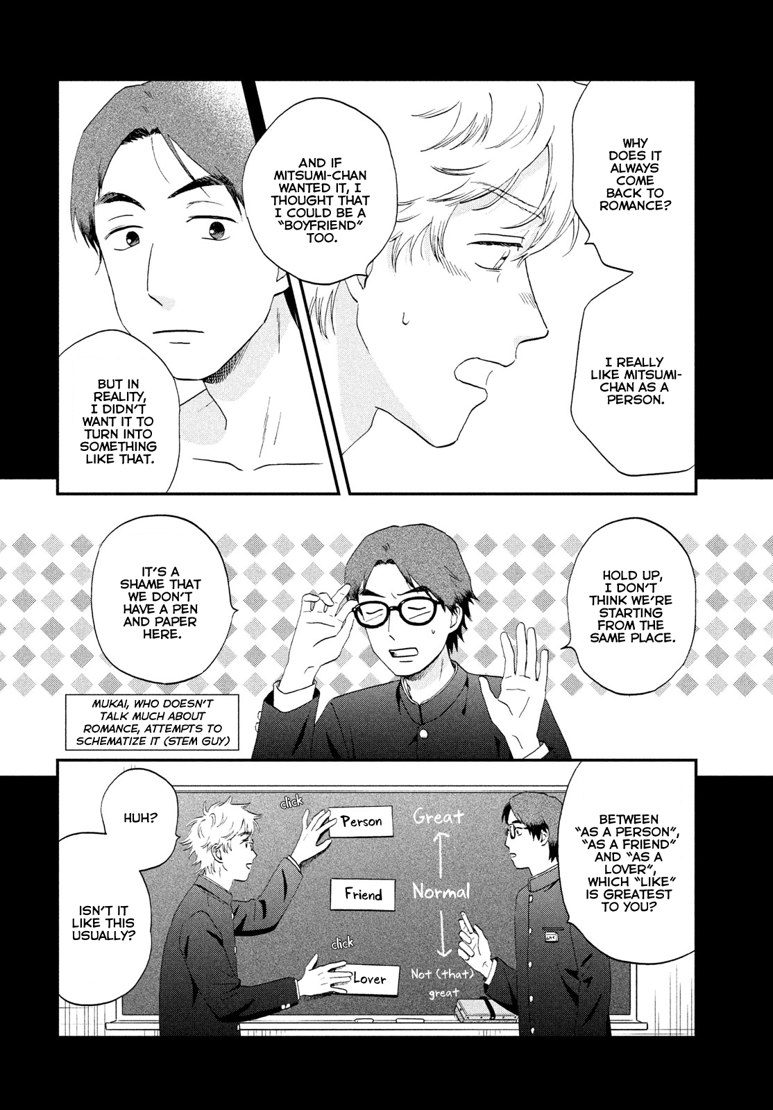 Read Skip and Loafer Manga Online