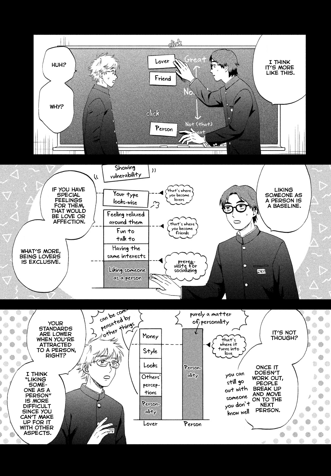 Read Skip and Loafer Manga Online