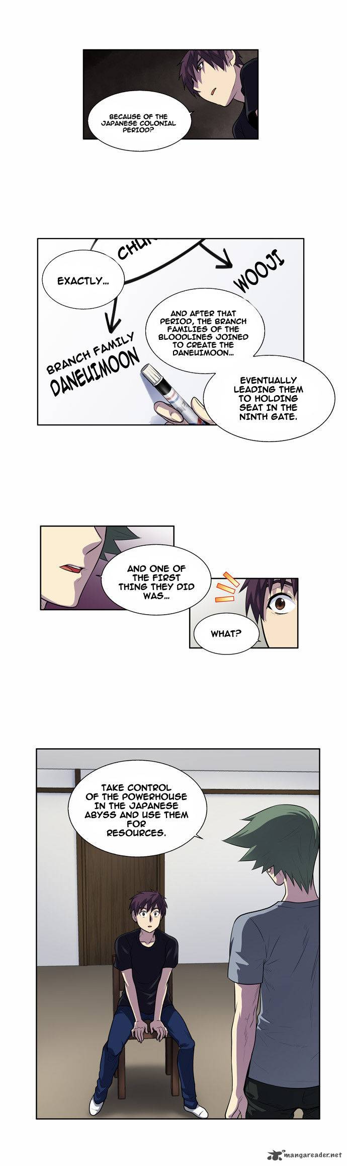 Read THE GAMER Manga Online