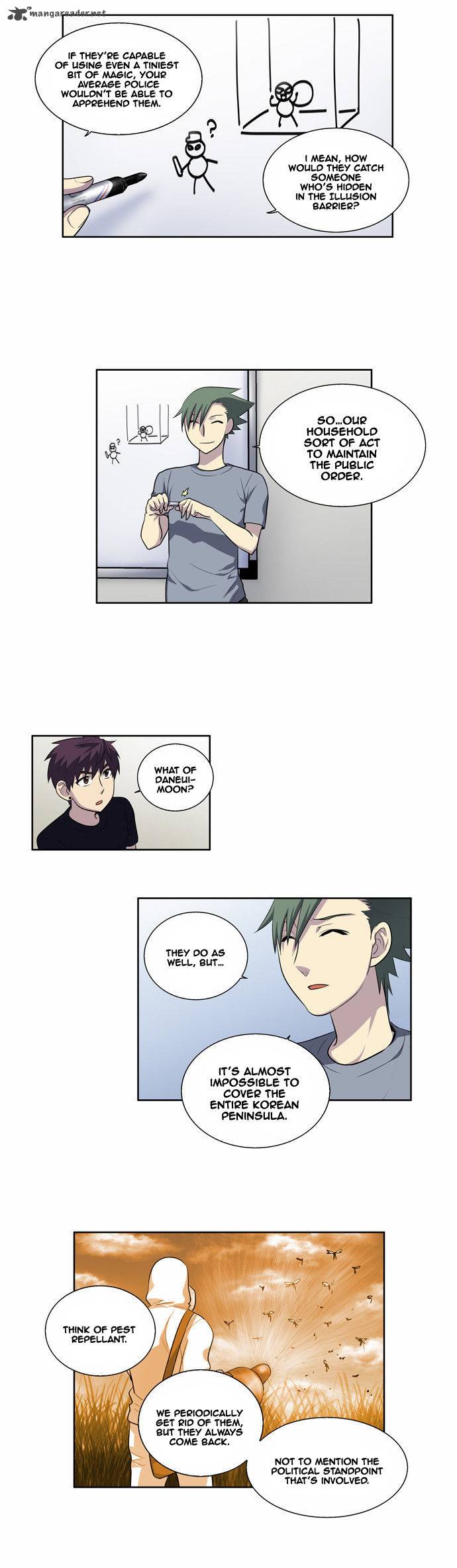 Read THE GAMER Manga Online