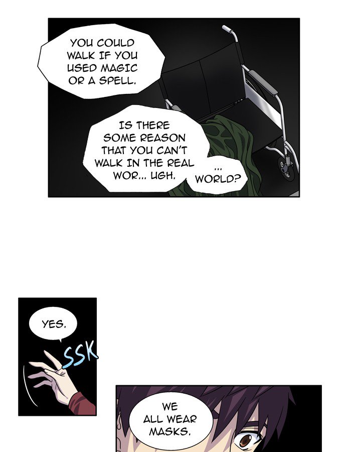 Read THE GAMER Manga Online