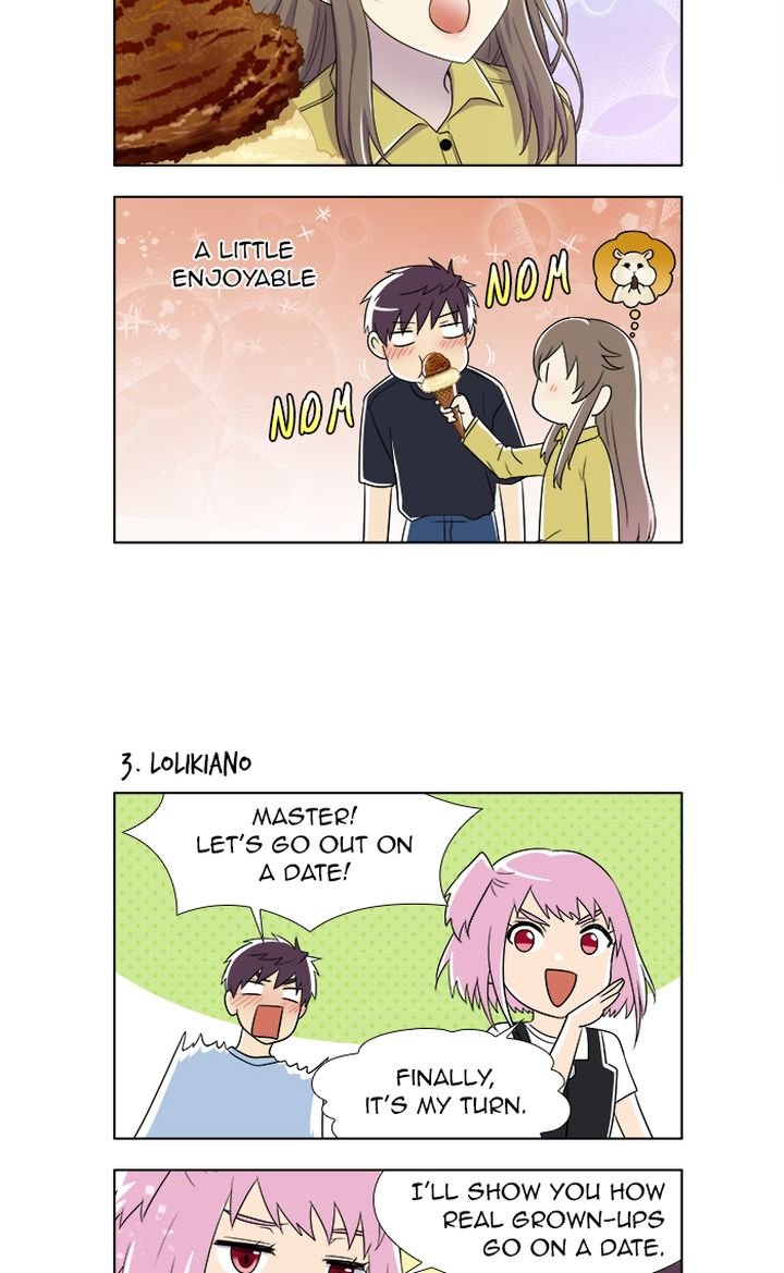 Read THE GAMER Manga Online