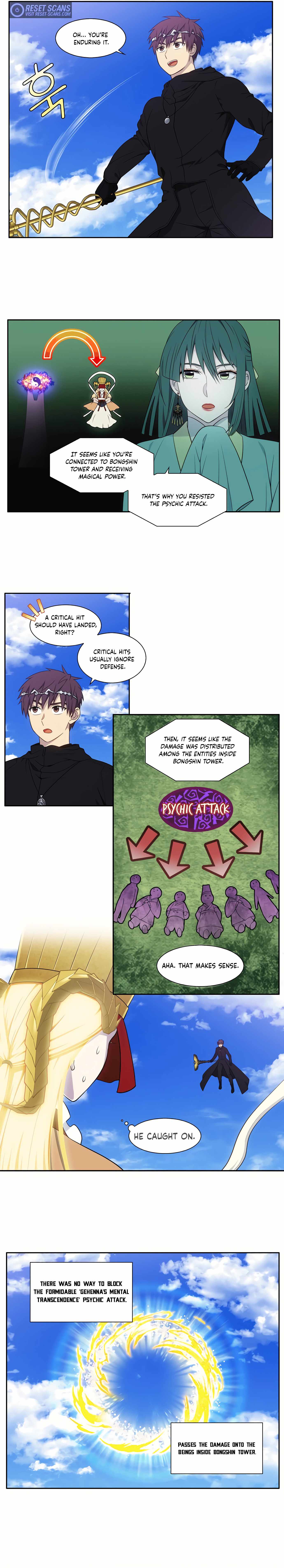 Read THE GAMER Manga Online