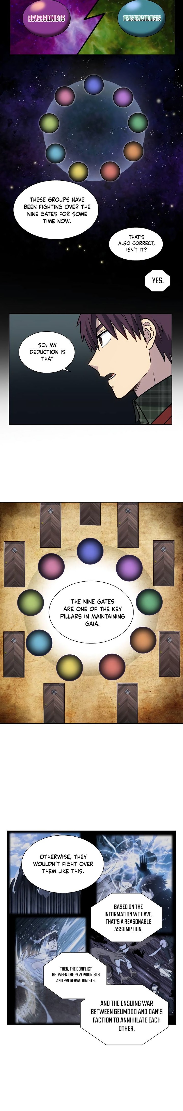 Read THE GAMER Manga Online