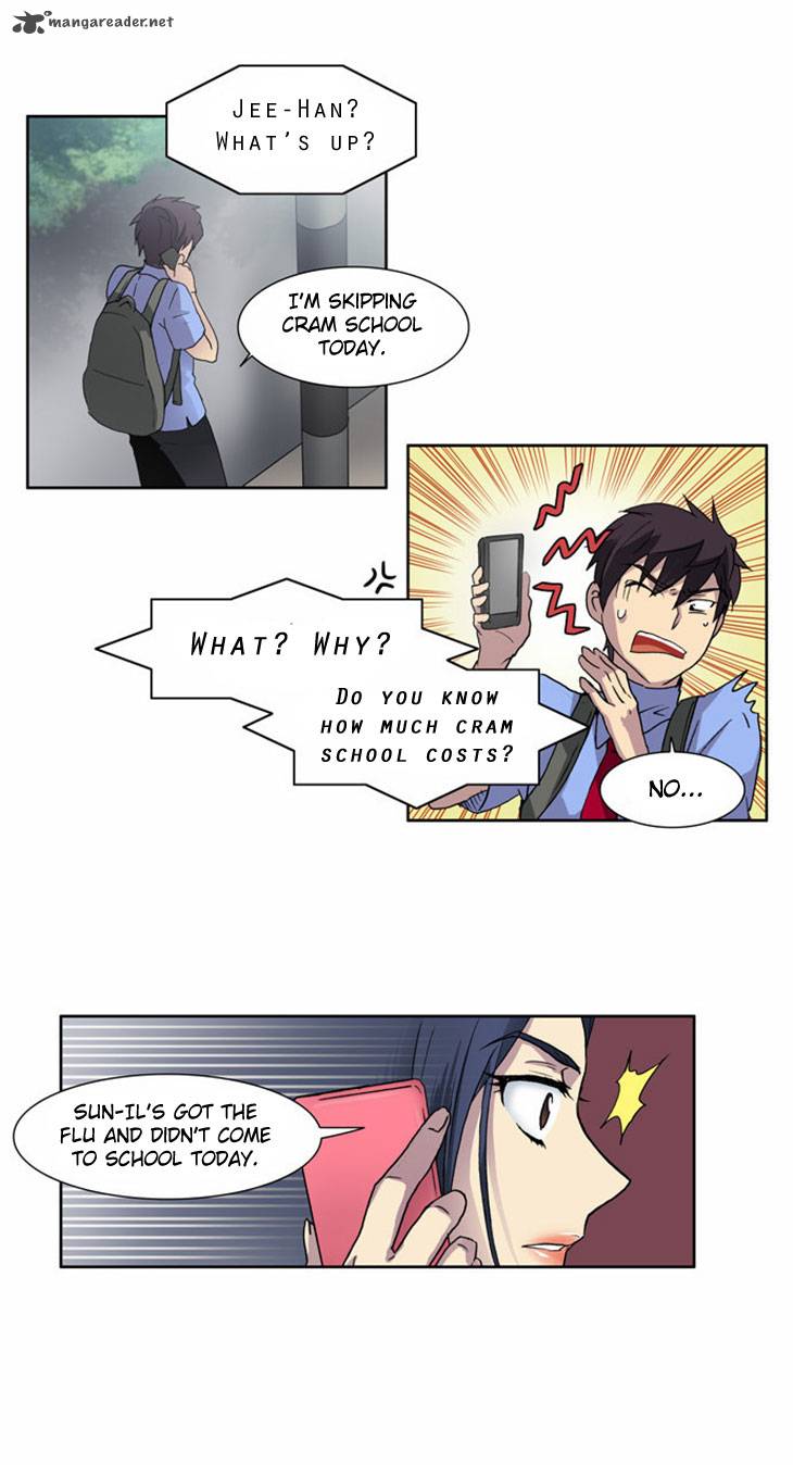 Read THE GAMER Manga Online