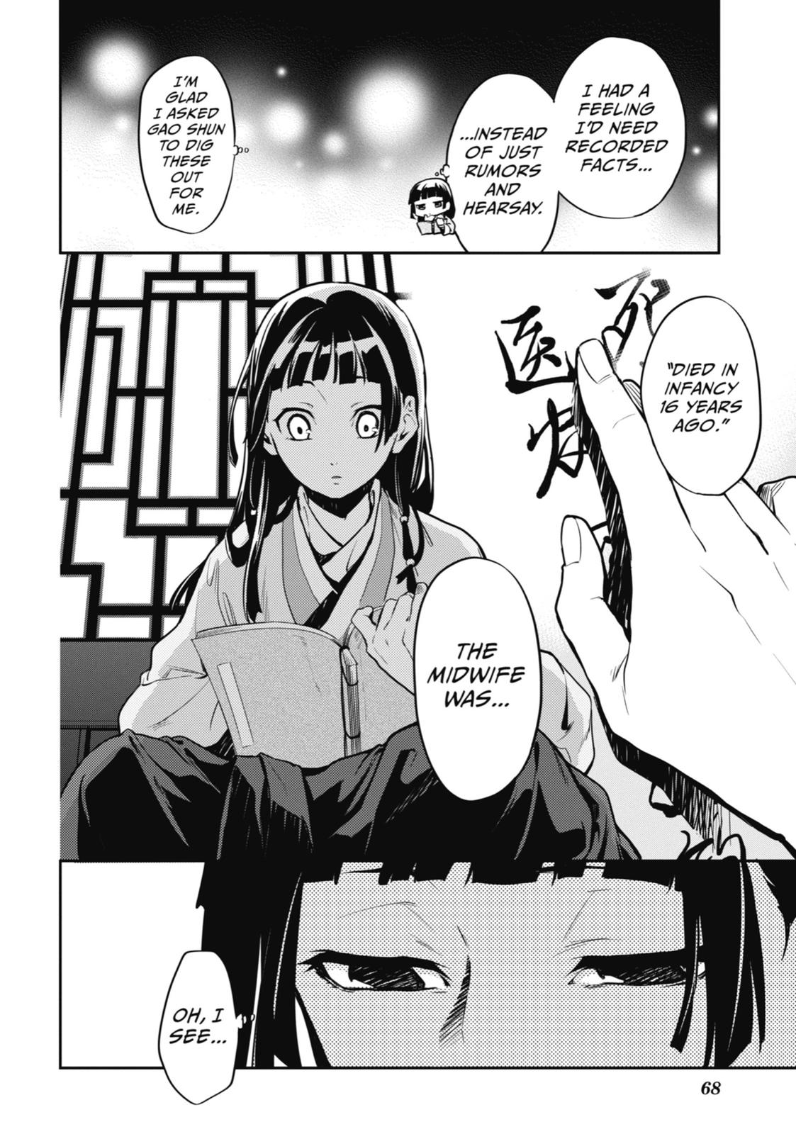 Read The Apothecary Diaries Manga Online