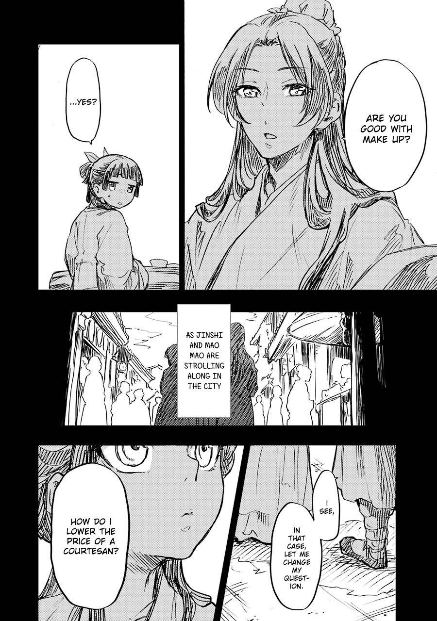 Read The Apothecary Diaries Manga Online