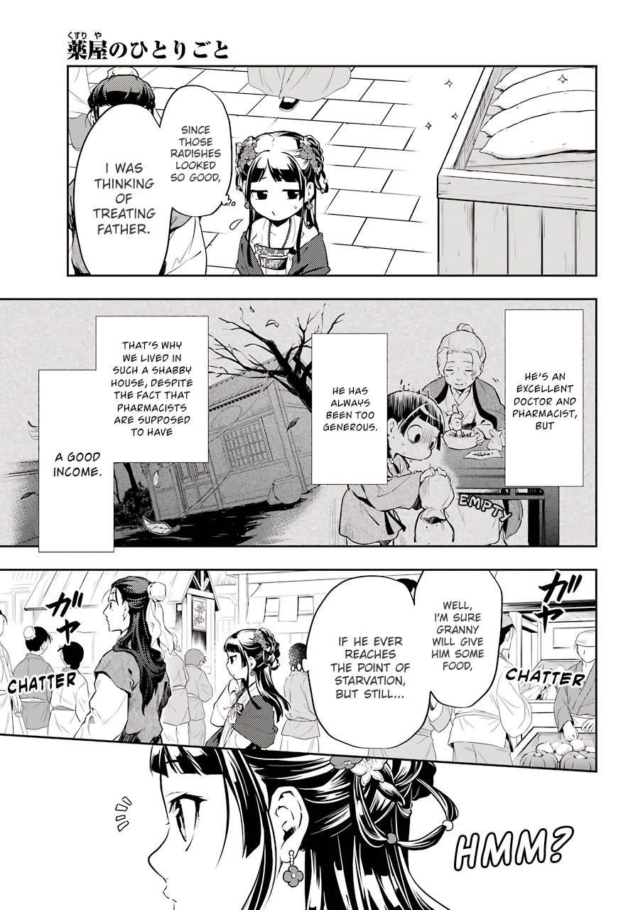 Read The Apothecary Diaries Manga Online