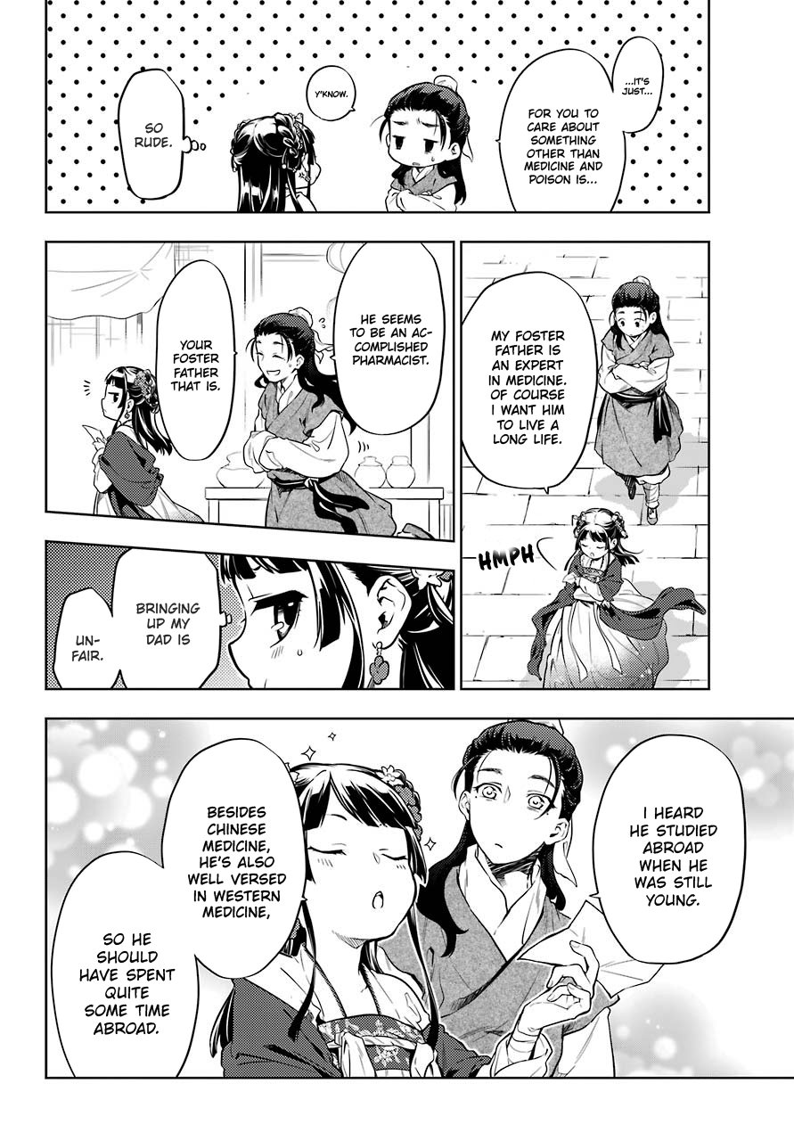 Read The Apothecary Diaries Manga Online