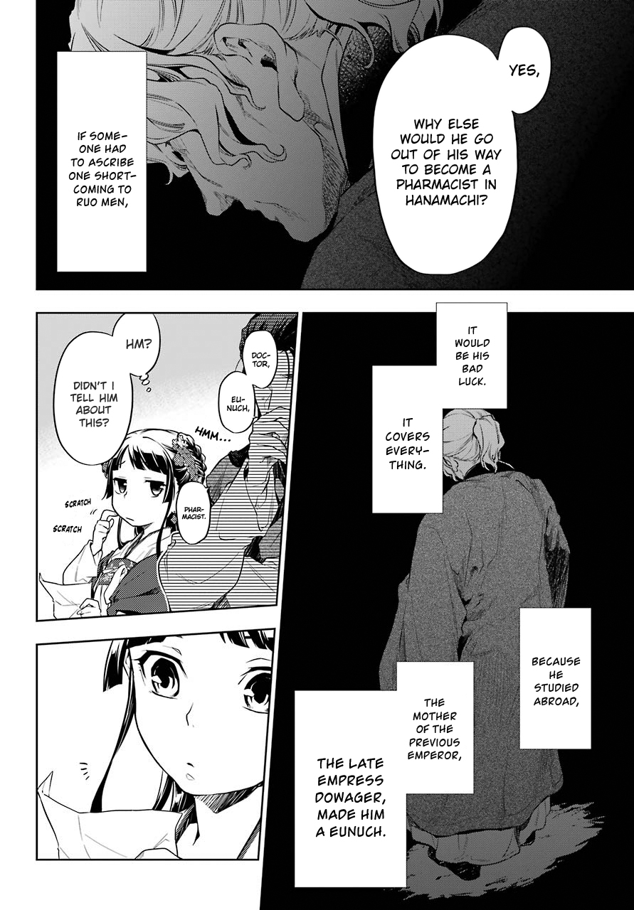 Read The Apothecary Diaries Manga Online