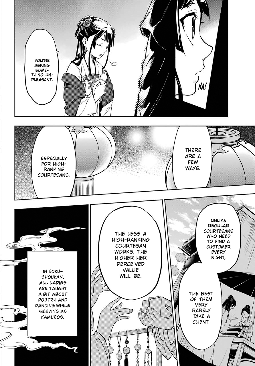 Read The Apothecary Diaries Manga Online
