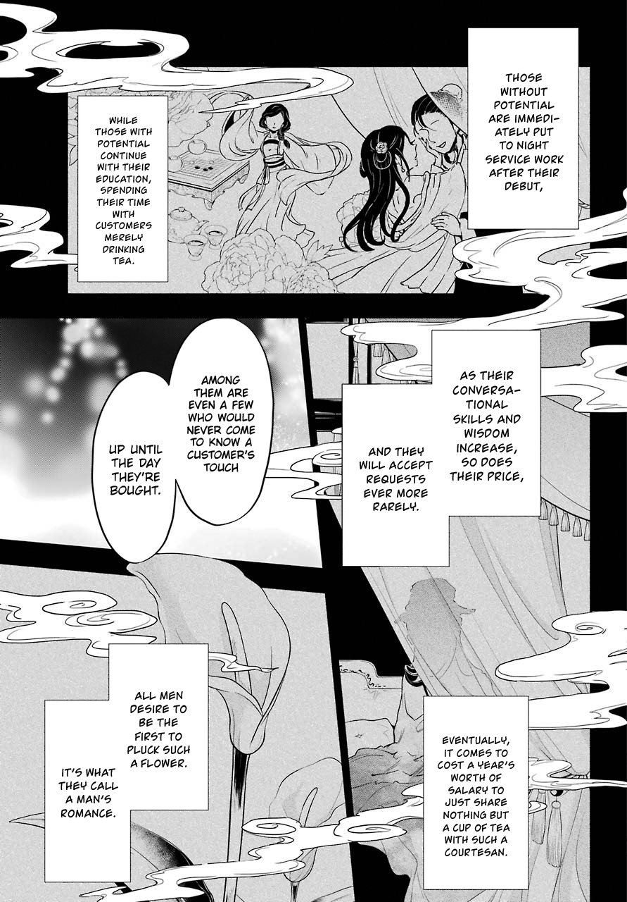 Read The Apothecary Diaries Manga Online