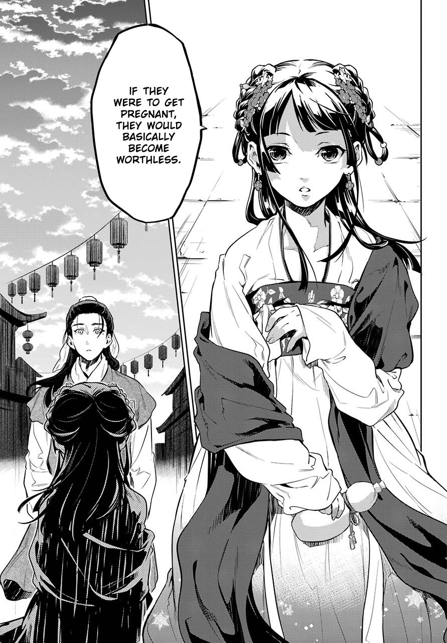 Read The Apothecary Diaries Manga Online