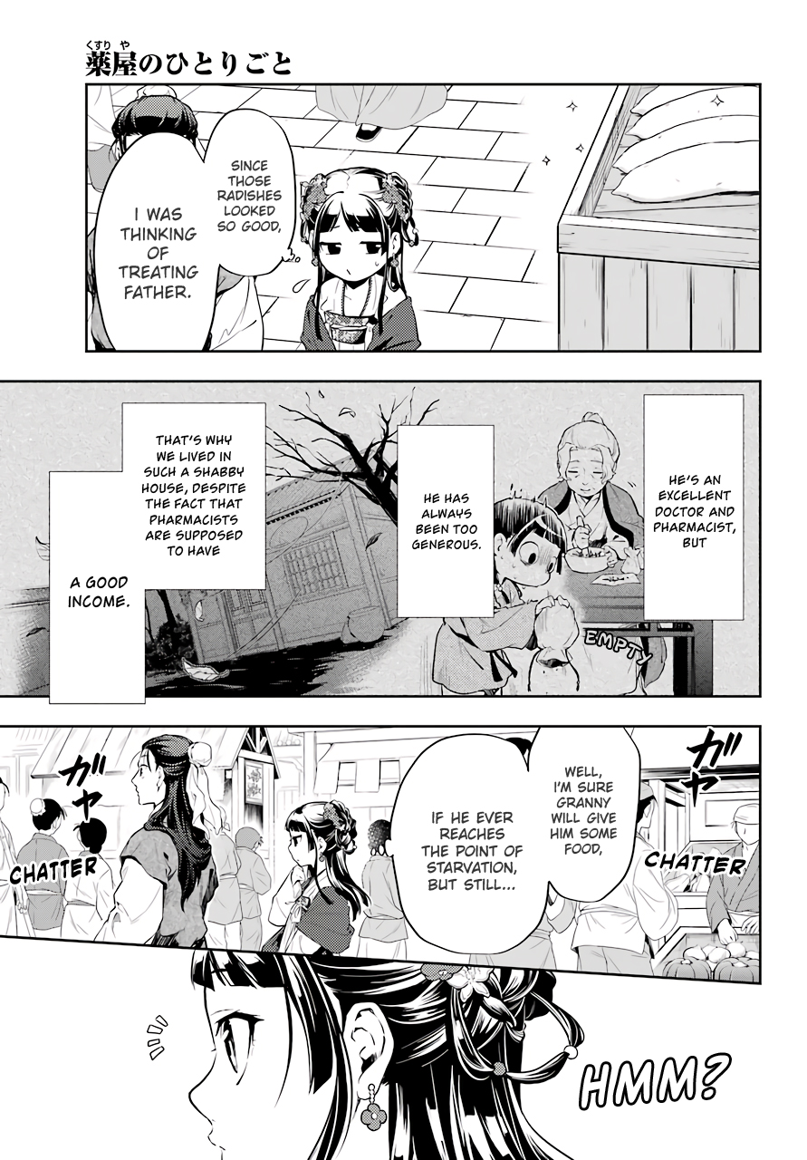 Read The Apothecary Diaries Manga Online