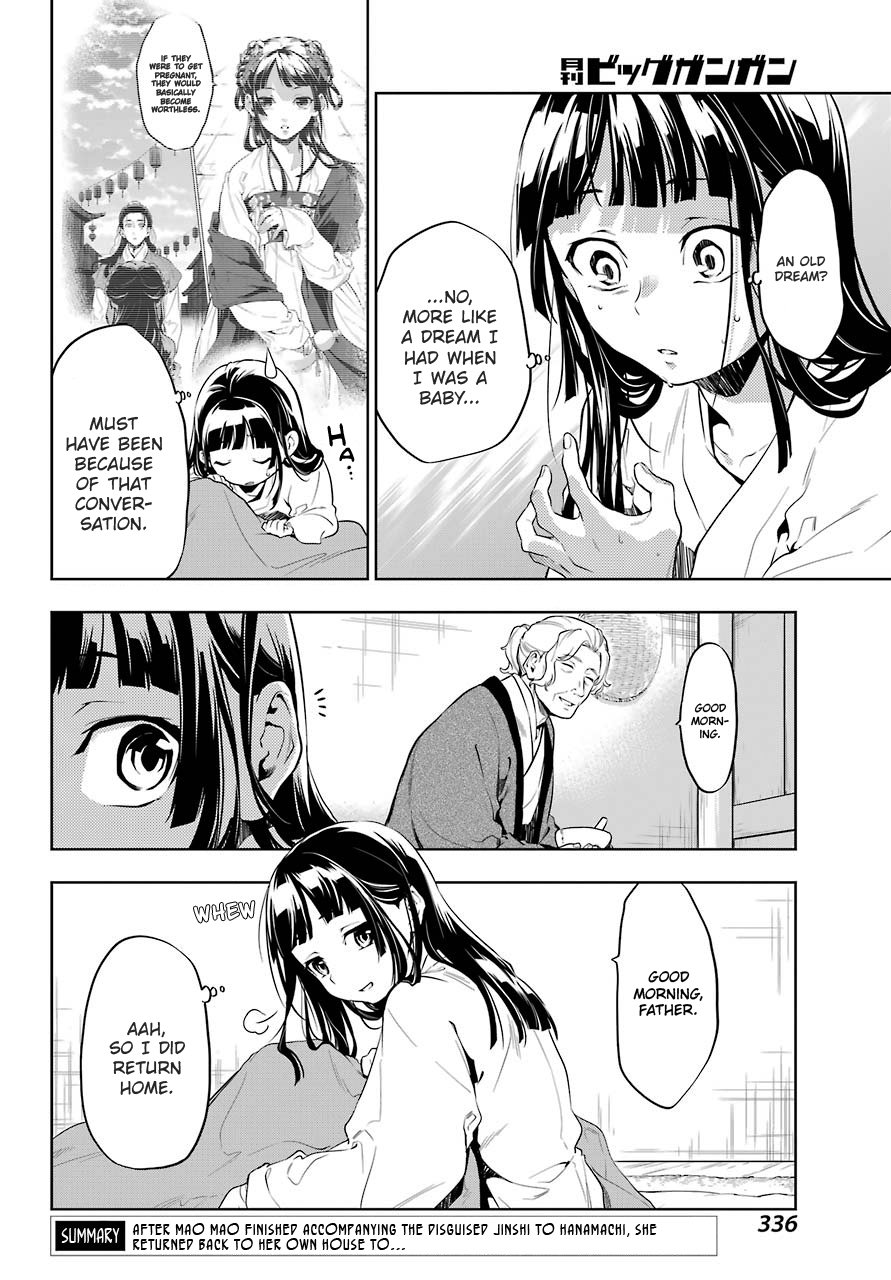 Read The Apothecary Diaries Manga Online