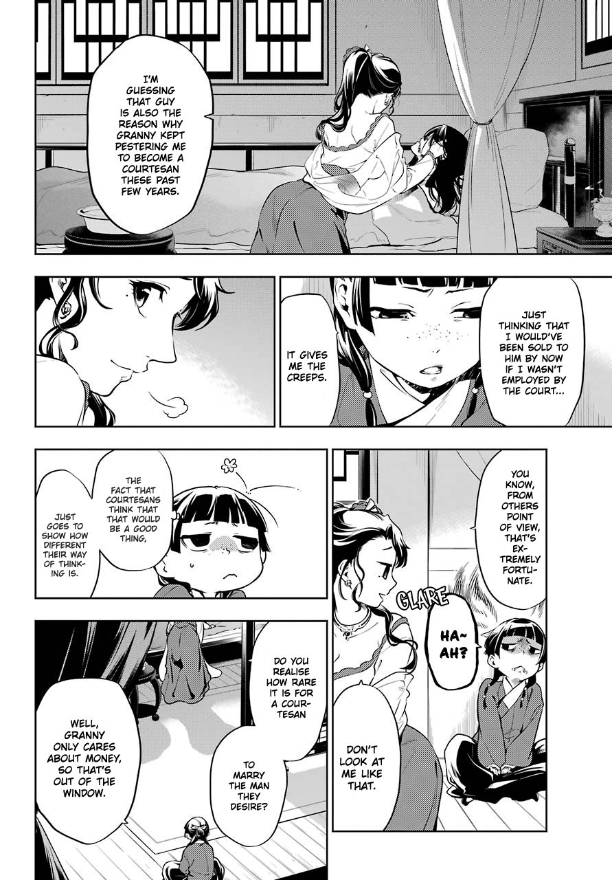 Read The Apothecary Diaries Manga Online