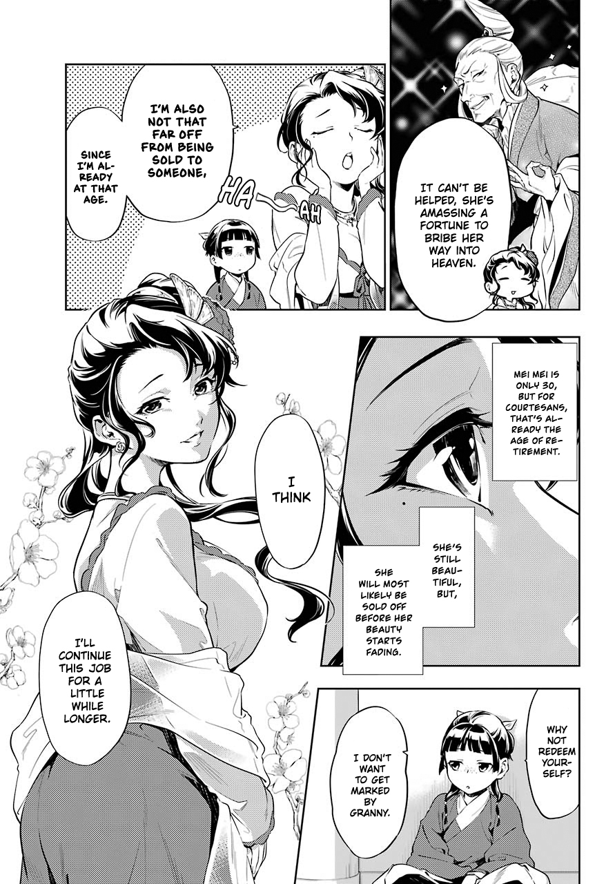 Read The Apothecary Diaries Manga Online