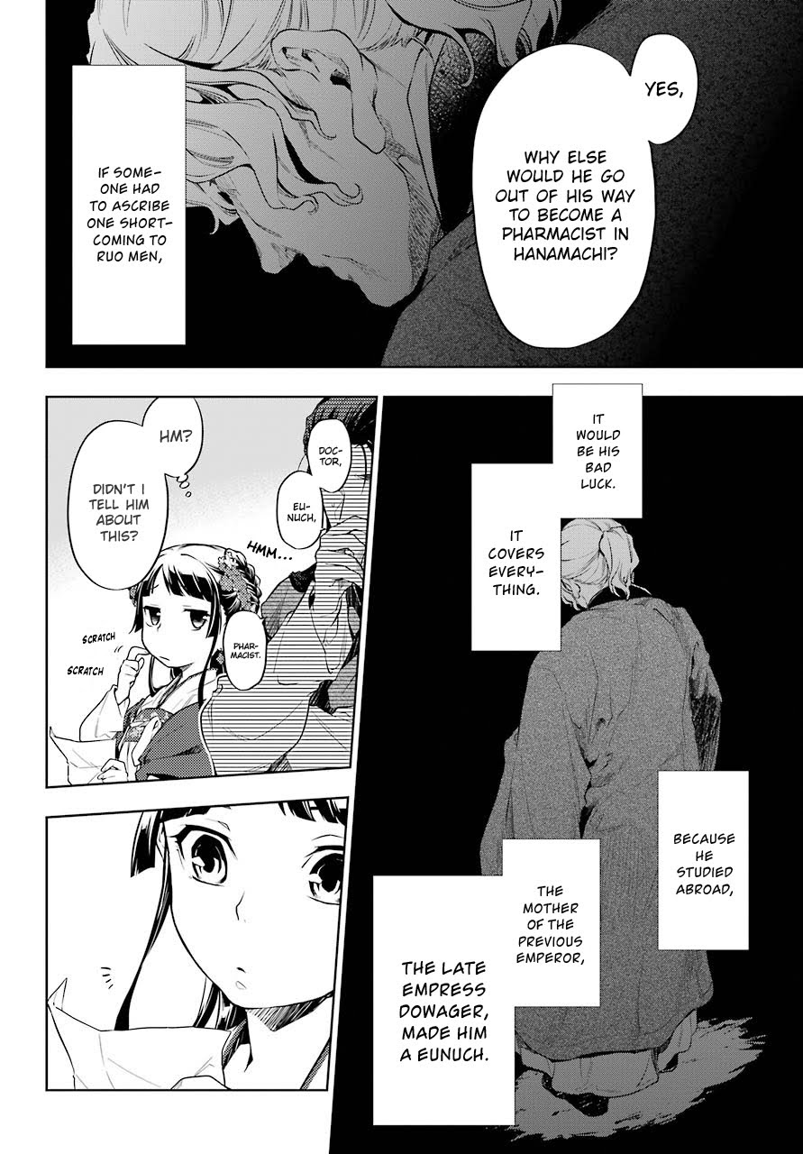 Read The Apothecary Diaries Manga Online
