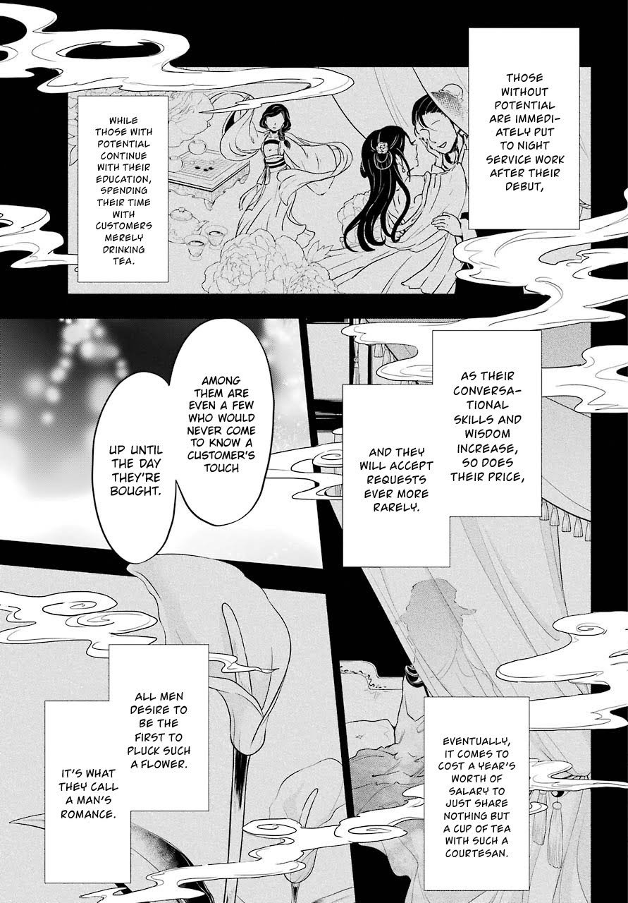 Read The Apothecary Diaries Manga Online