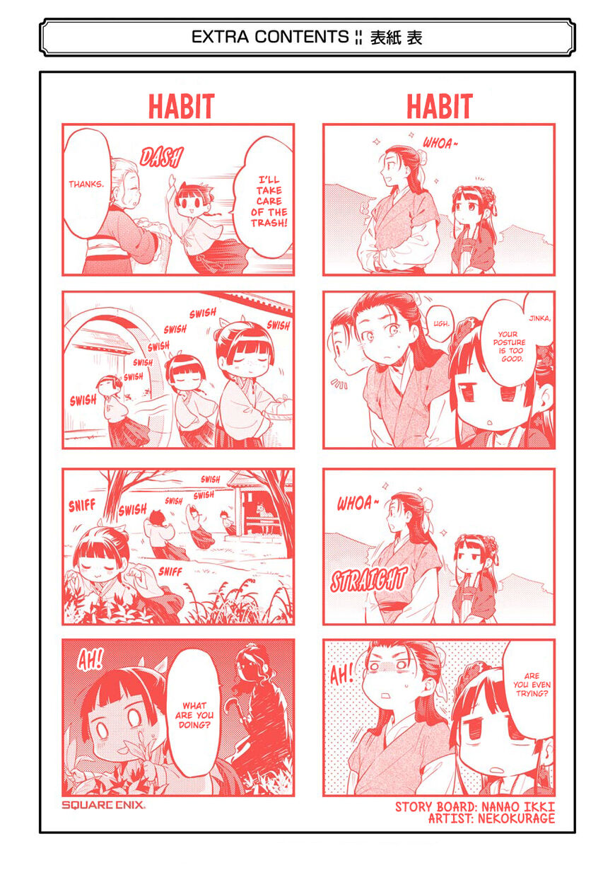 Read The Apothecary Diaries Manga Online
