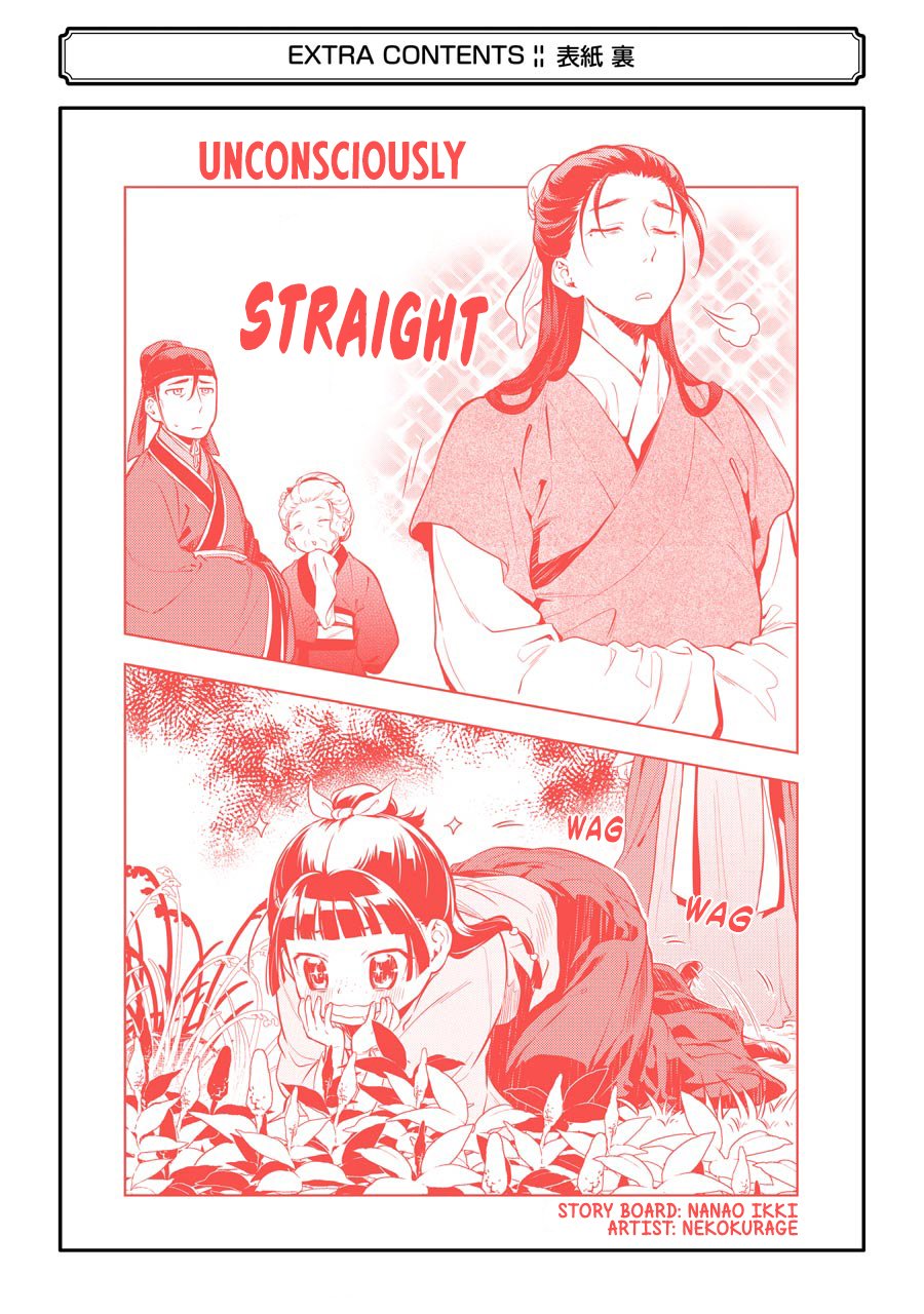 Read The Apothecary Diaries Manga Online