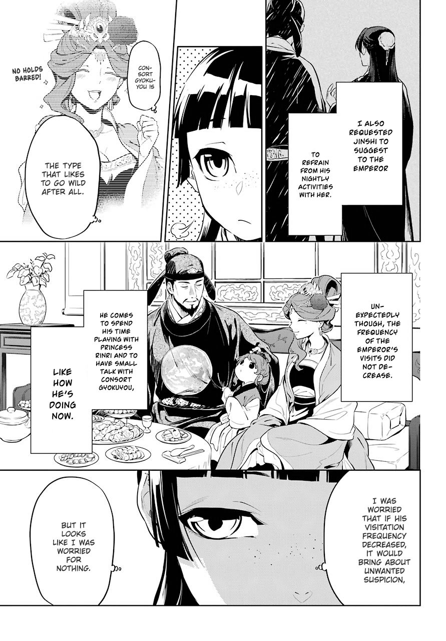 Read The Apothecary Diaries Manga Online