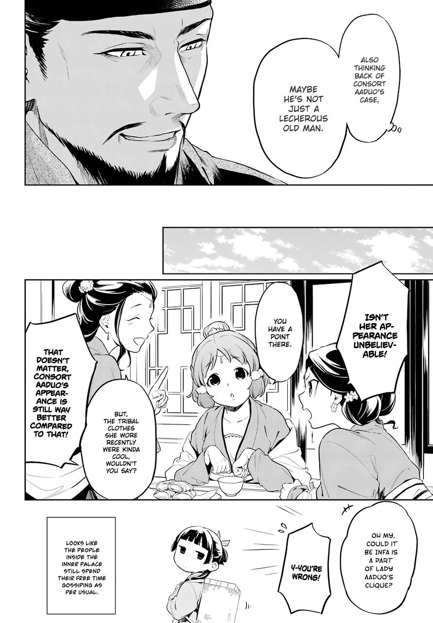 Read The Apothecary Diaries Manga Online
