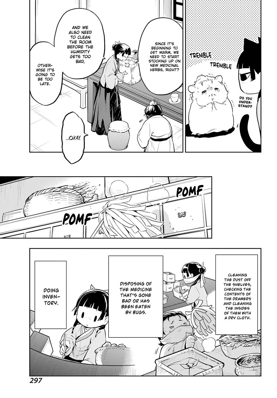 Read The Apothecary Diaries Manga Online