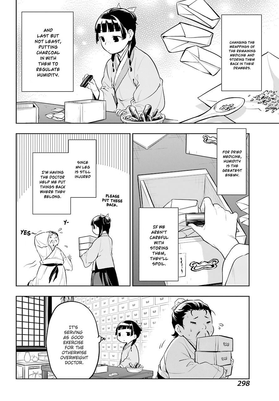 Read The Apothecary Diaries Manga Online