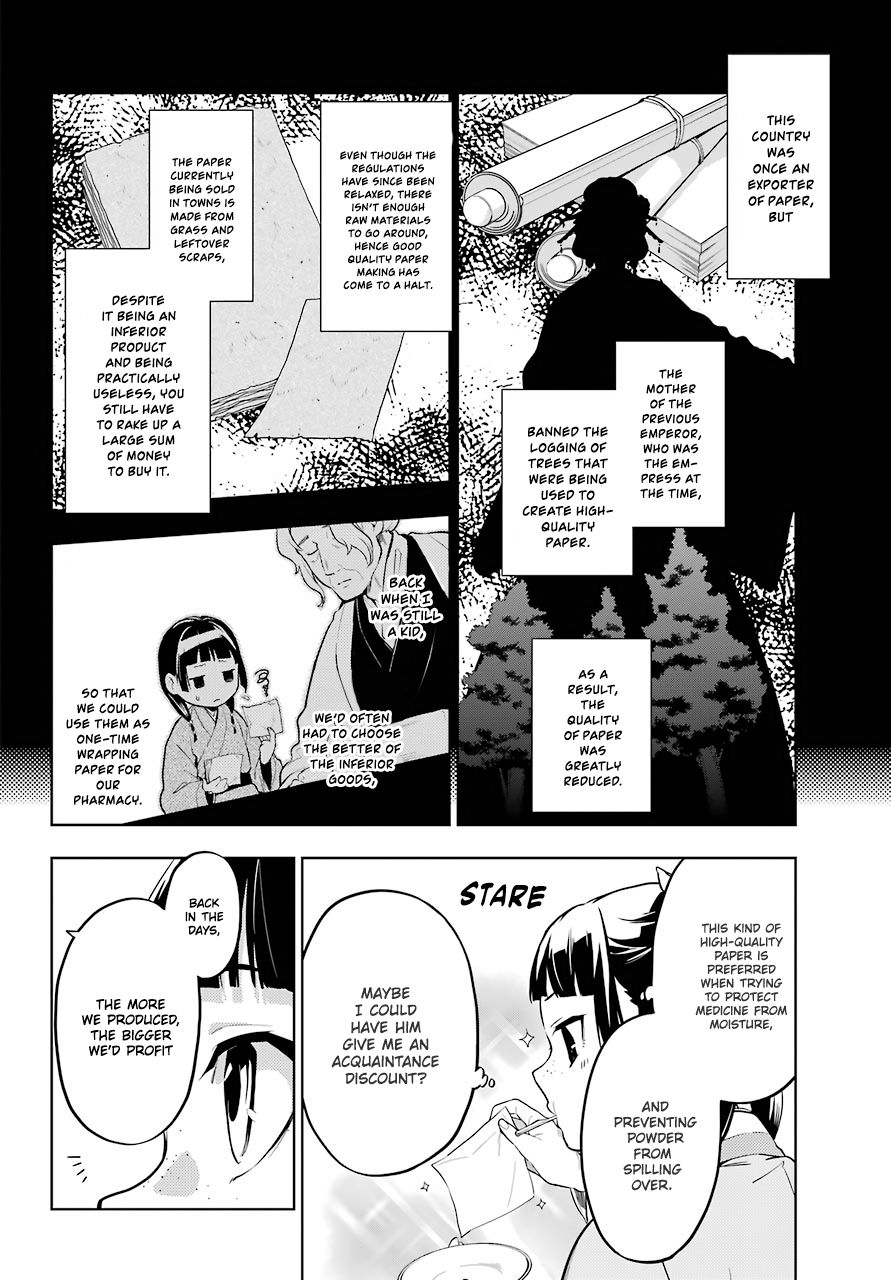 Read The Apothecary Diaries Manga Online
